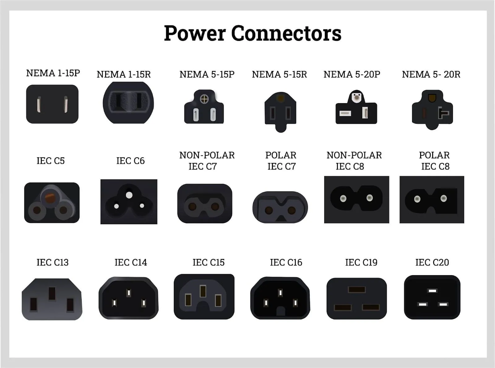 10AWG IEC C13 Male Plug Socket Adapter With 15cm Wire and Cover