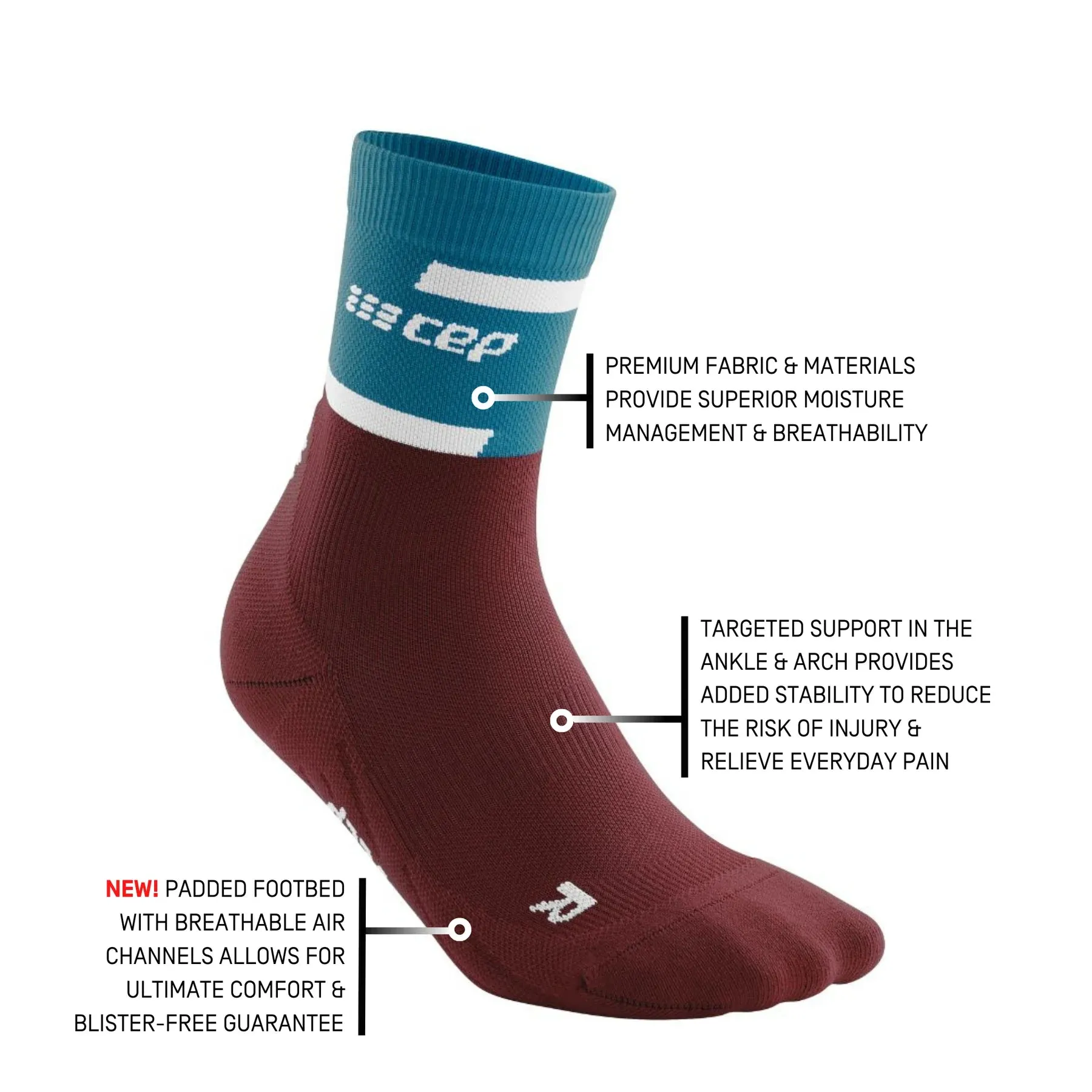 CEP | The Run Compression Socks 4.0 Mid-Cut | Men's | Petrol/Dark Red