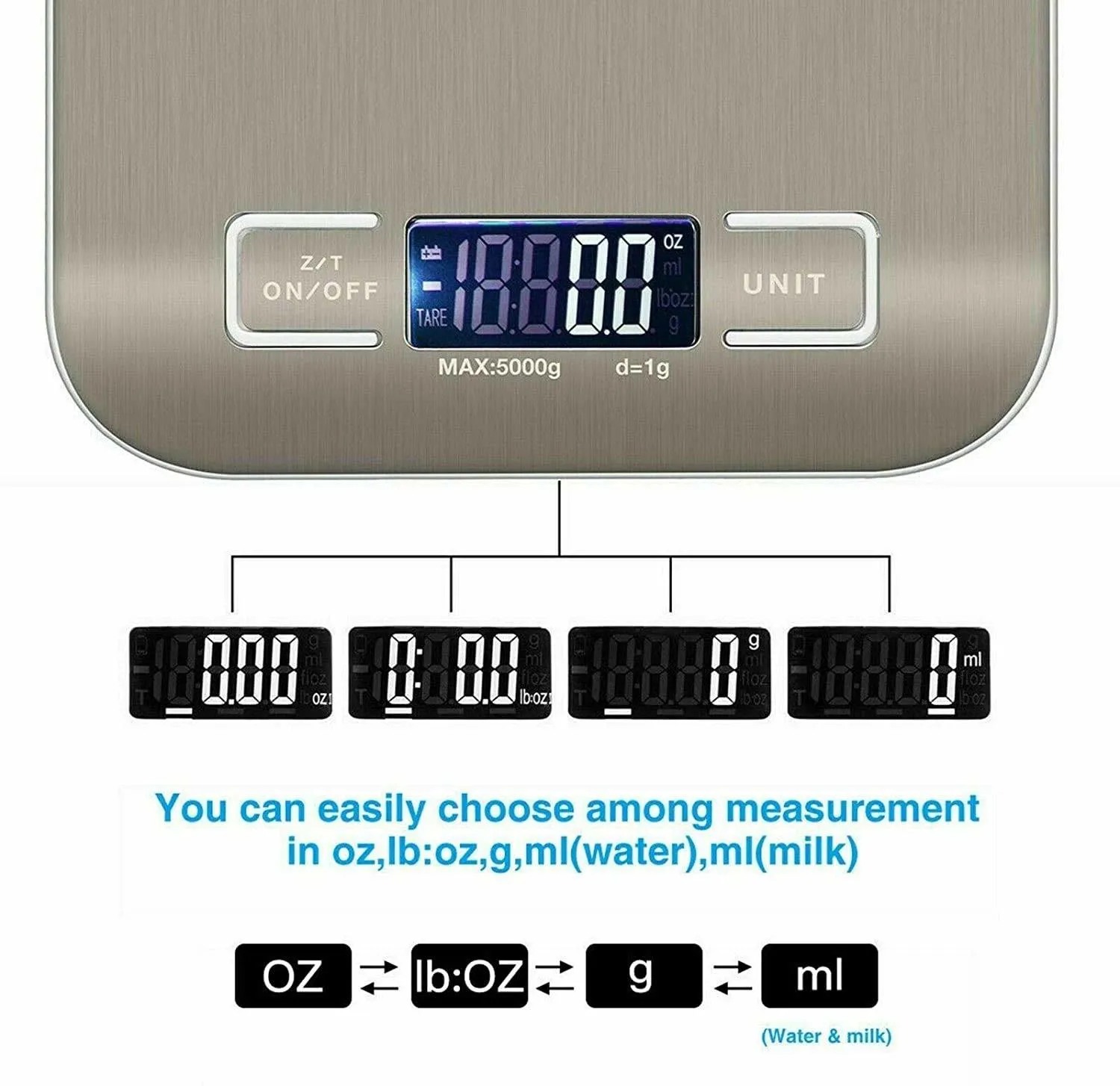 Digital Kitchen Scale - Touch Screen Glass Top, 5kg/11Lbs Accuracy, Electronic Cooking Scale