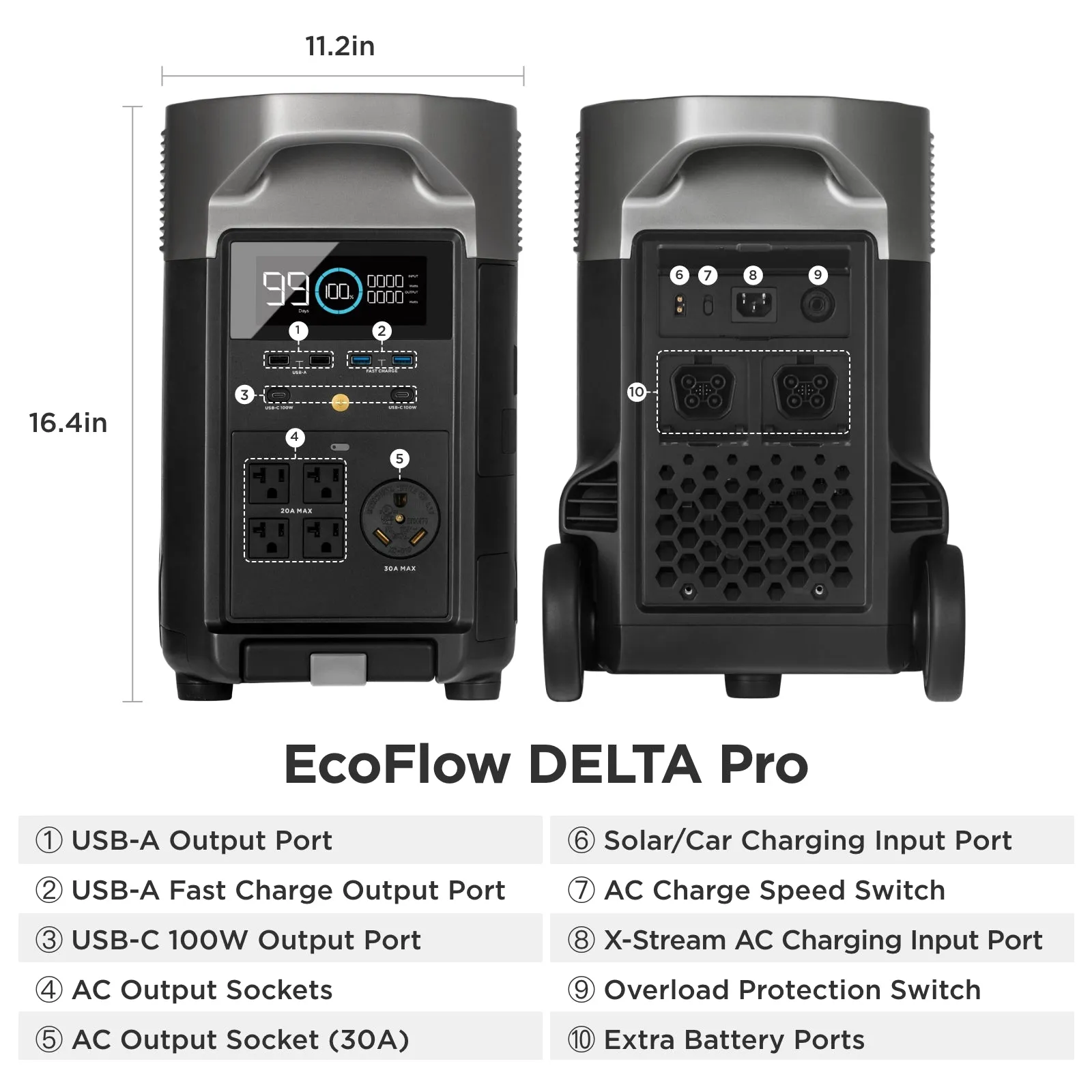 EcoFlow DELTA Pro Portable Power Station