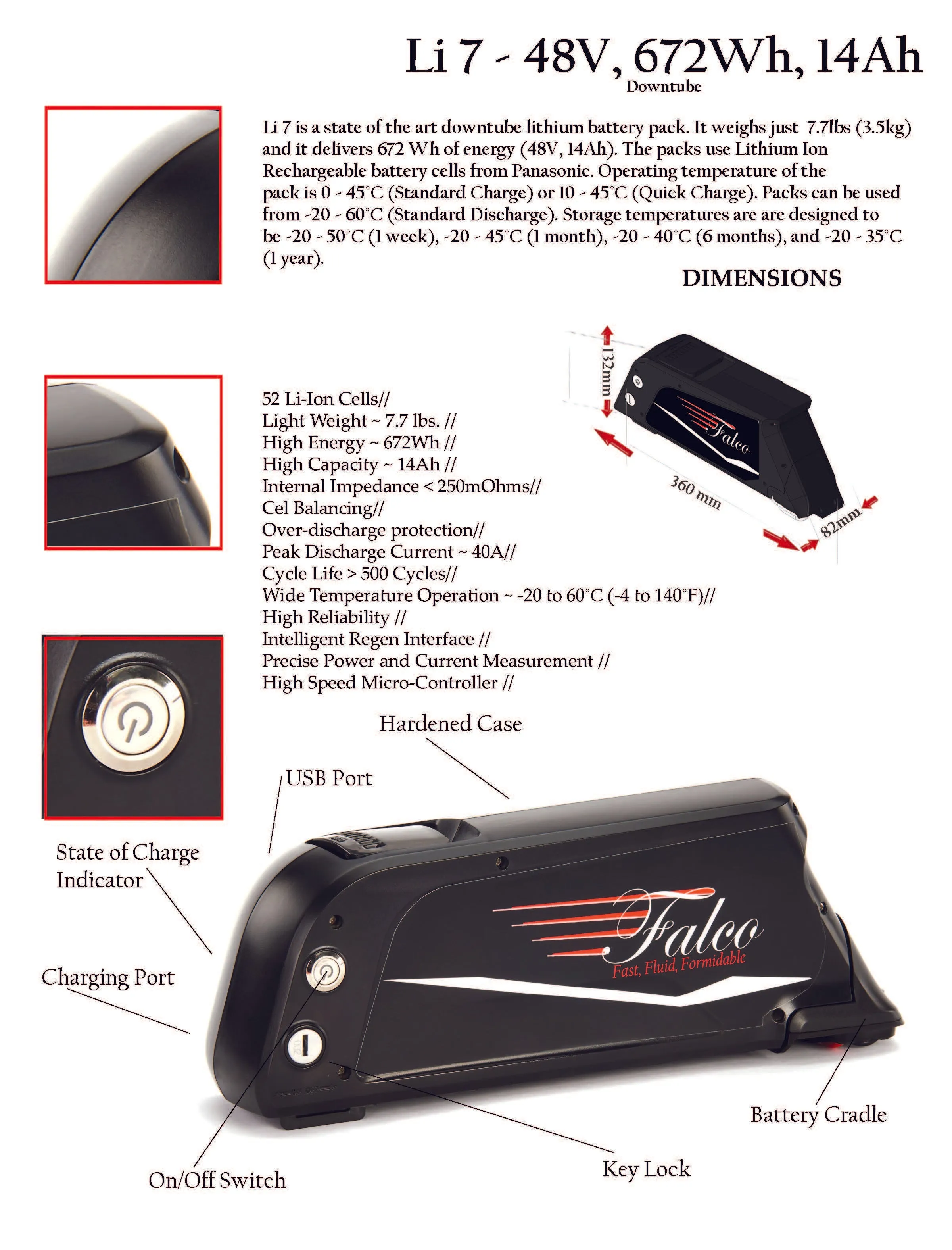 f7.7 48V/750W/672Wh eBike System