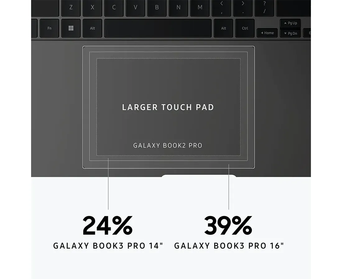 Galaxy Book3 Pro 14" Core i5 | 8GB | 256GB | Graphite