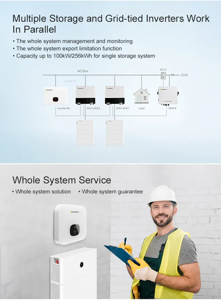 Growatt 10kW MIN 10000TL-XH-US Grid-Tie Storage Solar Inverter