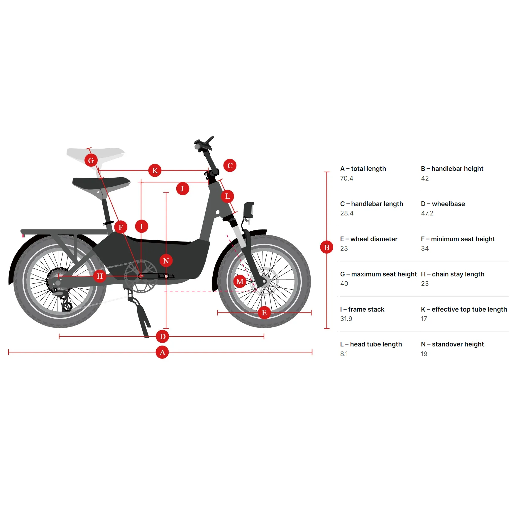 Himiway 750W 48V C3 Cargo Electric Bike