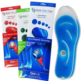 Magnetic Gel Insoles