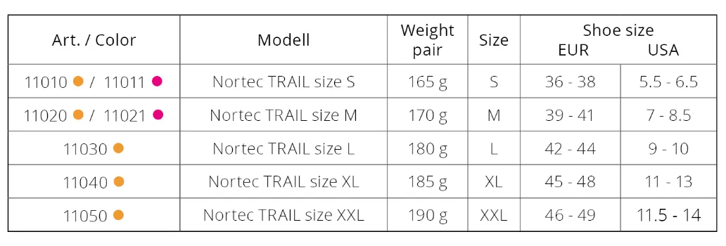 Nortec Trail 2.1 Edition Mini Crampons