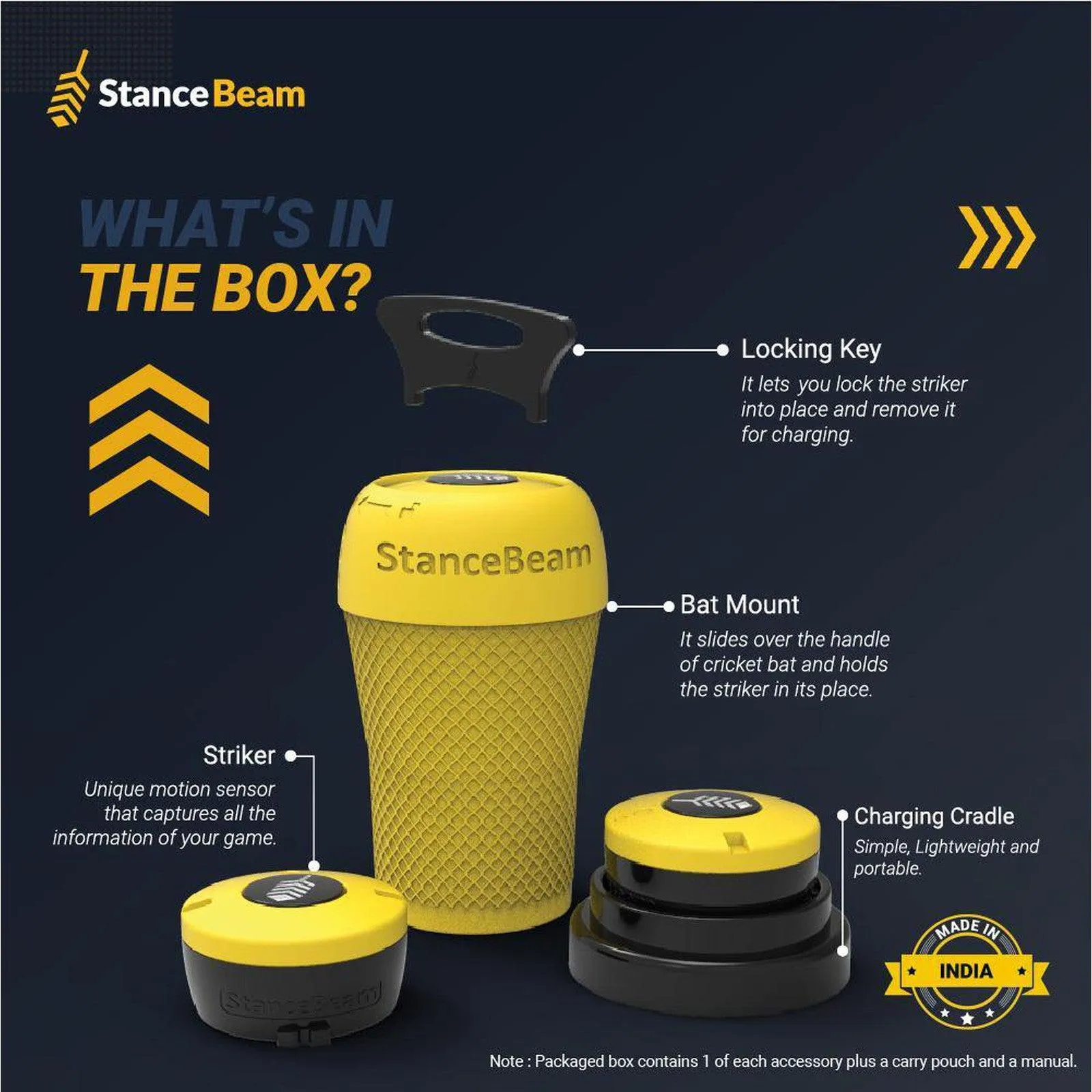 Stancebeam Striker Cricket Bat Sensor