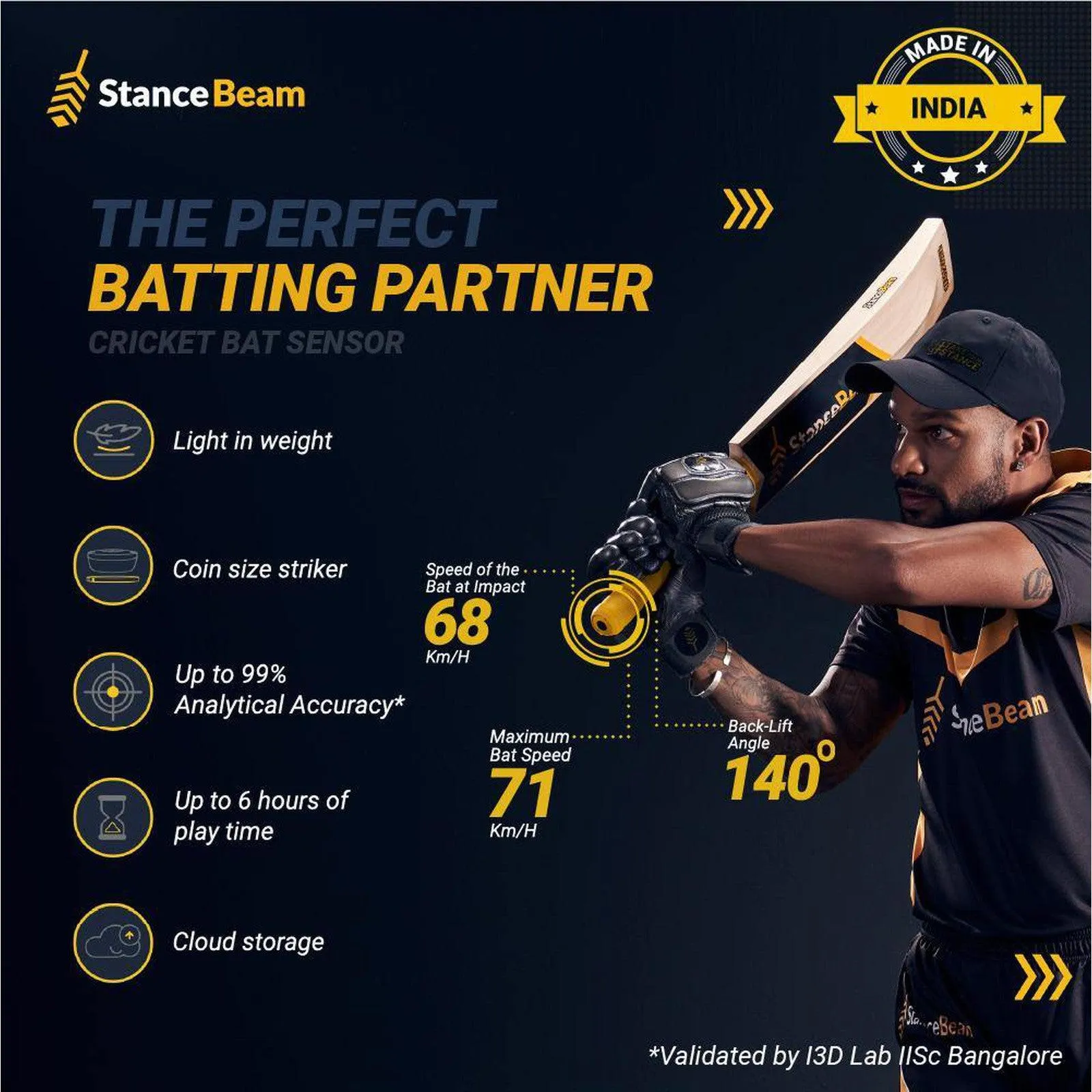 Stancebeam Striker Cricket Bat Sensor