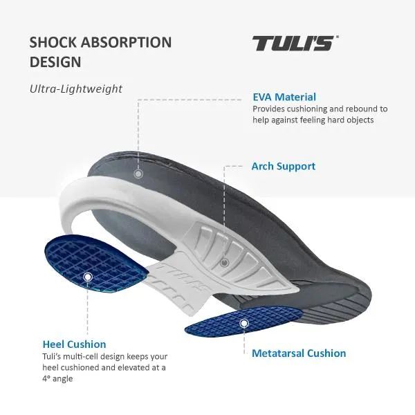 TULI - Planter Fasiitis Insoles (Arch Support)